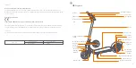 Предварительный просмотр 5 страницы Segway Ninebot F20D Product Manual