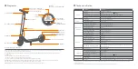 Preview for 8 page of Segway Ninebot KickScooter ES1L Product Manual