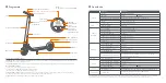 Preview for 11 page of Segway Ninebot KickScooter ES1L Product Manual