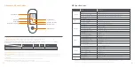 Preview for 3 page of Segway Ninebot KickScooter F25 Product Manual