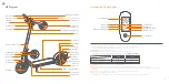 Предварительный просмотр 2 страницы Segway Ninebot KickScooter F25I Product Manual