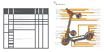 Preview for 7 page of Segway Ninebot KickScooter F25I Product Manual