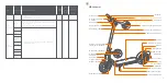 Preview for 27 page of Segway Ninebot KickScooter F25I Product Manual