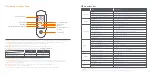 Preview for 33 page of Segway Ninebot KickScooter F25I Product Manual