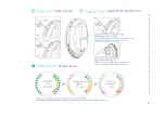 Preview for 4 page of Segway Ninebot-One E Quick Start Manual