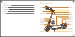 Предварительный просмотр 2 страницы Segway P65D Product Manual