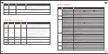 Предварительный просмотр 16 страницы Segway P65D Product Manual