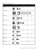 Preview for 120 page of Segway Personal Transporter i2 Parts Replacement Manual