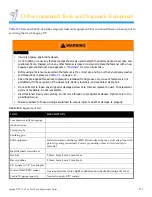 Preview for 123 page of Segway Personal Transporter i2 Parts Replacement Manual