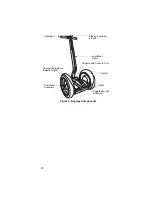 Preview for 30 page of Segway PT i2 Reference Manual