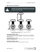 Preview for 33 page of Segway RMP User Manual