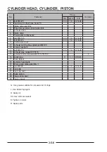 Preview for 103 page of Segway S301000-20100A Service Manual