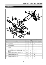 Preview for 207 page of Segway S301000-20100A Service Manual