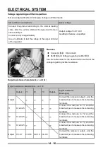 Preview for 326 page of Segway S301000-20100A Service Manual