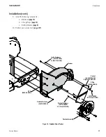 Предварительный просмотр 31 страницы Segway SE-3 Patroller Service Manual