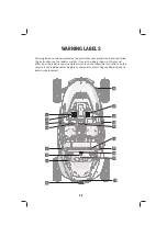 Preview for 9 page of Segway SGW1000F-S3 Owner'S Manual