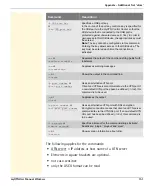 Preview for 151 page of SEH Dongleserver myUTN-800 User Manual