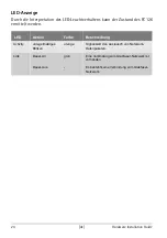 Preview for 24 page of SEH FC126 Hardware Installation Manual