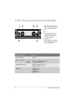 Предварительный просмотр 12 страницы SEH IC146-ETHER-HP-FL Hardware Installation Manual