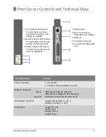 Preview for 15 page of SEH PS34a Hardware Installation Manual