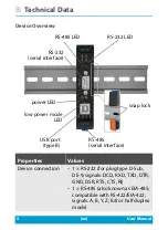 Preview for 8 page of SEH SU-302 User Manual