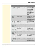 Preview for 110 page of SEH ThinPrint TPG120 User Manual