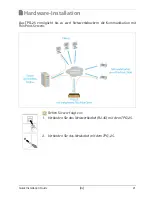 Preview for 21 page of SEH TPG-25 Quick Installation Manual