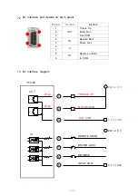 Предварительный просмотр 18 страницы Sehan Electools PYF100N Instruction Manual