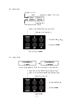 Preview for 9 page of Sehan Electools SCOUT II Manual