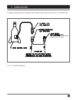 Preview for 41 page of SEI Industries 1012 Operator'S Manual