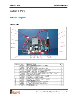 Preview for 20 page of SEI Industries 8044 Manual