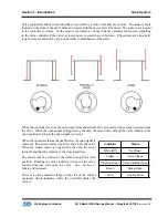 Preview for 9 page of SEI Industries BAMBI MAX BBX4453 Service Manual