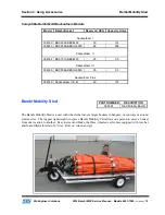 Preview for 20 page of SEI Industries BAMBI MAX BBX4453 Service Manual