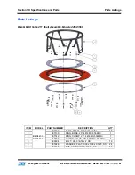 Preview for 73 page of SEI Industries BAMBI MAX BBX4453 Service Manual