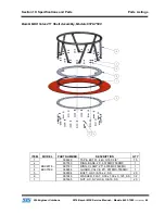 Preview for 74 page of SEI Industries BAMBI MAX BBX4453 Service Manual