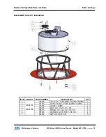 Preview for 75 page of SEI Industries BAMBI MAX BBX4453 Service Manual