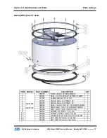 Preview for 76 page of SEI Industries BAMBI MAX BBX4453 Service Manual