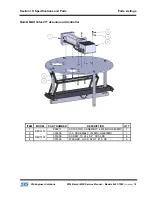 Preview for 77 page of SEI Industries BAMBI MAX BBX4453 Service Manual