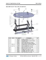 Preview for 79 page of SEI Industries BAMBI MAX BBX4453 Service Manual