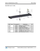 Preview for 81 page of SEI Industries BAMBI MAX BBX4453 Service Manual