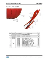 Preview for 85 page of SEI Industries BAMBI MAX BBX4453 Service Manual