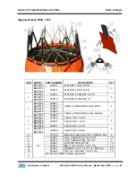 Preview for 87 page of SEI Industries BAMBI MAX BBX4453 Service Manual