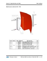 Preview for 94 page of SEI Industries BAMBI MAX BBX4453 Service Manual