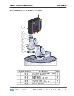 Preview for 95 page of SEI Industries BAMBI MAX BBX4453 Service Manual