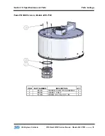 Preview for 97 page of SEI Industries BAMBI MAX BBX4453 Service Manual