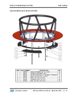 Preview for 98 page of SEI Industries BAMBI MAX BBX4453 Service Manual