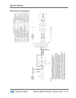 Preview for 103 page of SEI Industries BAMBI MAX BBX4453 Service Manual