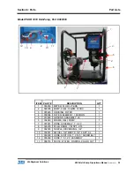 Preview for 36 page of SEI Industries HELI-PUMP Operation Manual