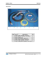 Preview for 43 page of SEI Industries HELI-PUMP Operation Manual