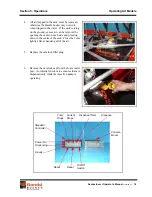 Preview for 20 page of SEI Industries SACKSAFOAM I 2044 Manual